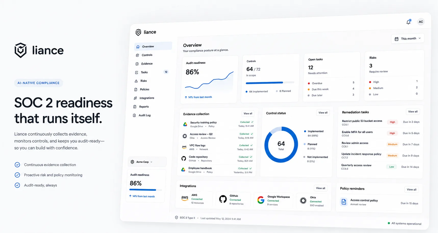 Liance dashboard showing evidence coverage, control status, and open actions